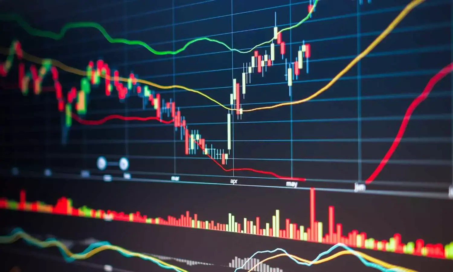 Fresh Data Highlights Challenges in Indias Investment Climate — Trade Agreements May Offer Relief