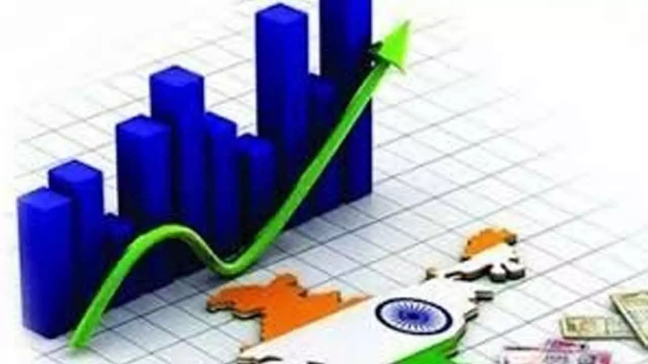 RBI Flags Global Risks To India Growth RBI Flags Global Risks To India Growth