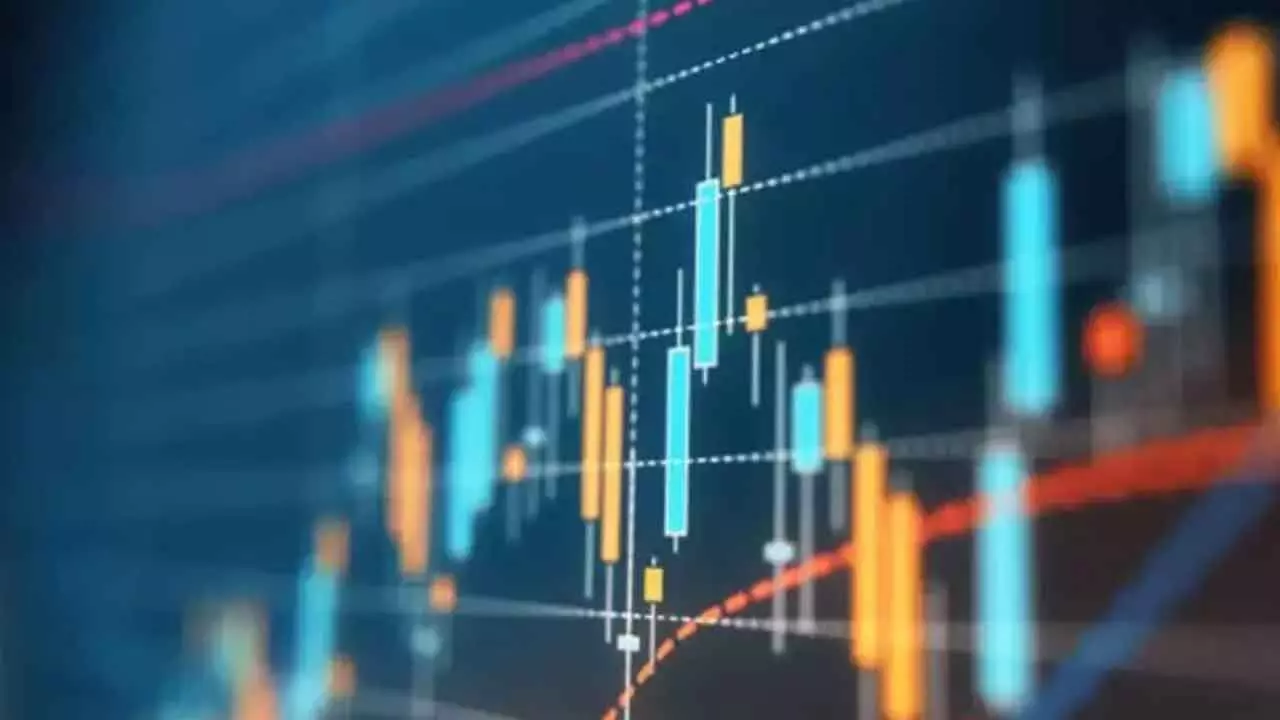 Nifty Sees No Change In Directional Bias Nifty Sees No Change In Directional Bias