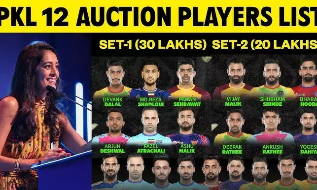 PKL 2025 Auctions: Full Squad List for All Teams Ahead of Season 12