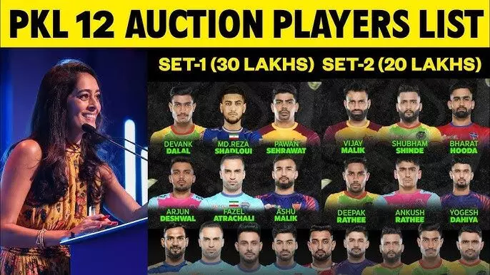PKL 2025 Auctions: Full Squad List for All Teams Ahead of Season 12