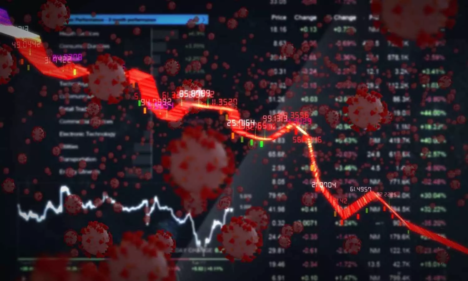 Sensex Crashes 800 Points, Nifty Nears 24,500 – Why Is the Indian Stock Market Falling? Sensex Crashes 800 Points, Nifty Nears 24,500 – Why Is the Indian Stock Market Falling?