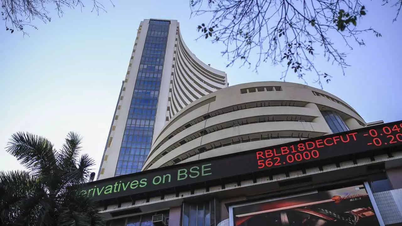 Level Based Trading Ideal For Day Traders Level Based Trading Ideal For Day Traders