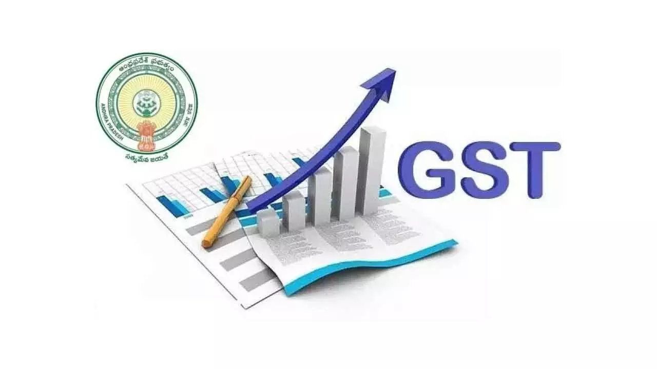 AP nets GST Collection Of Rs 2,714 Cr In May AP nets GST Collection Of Rs 2,714 Cr In May