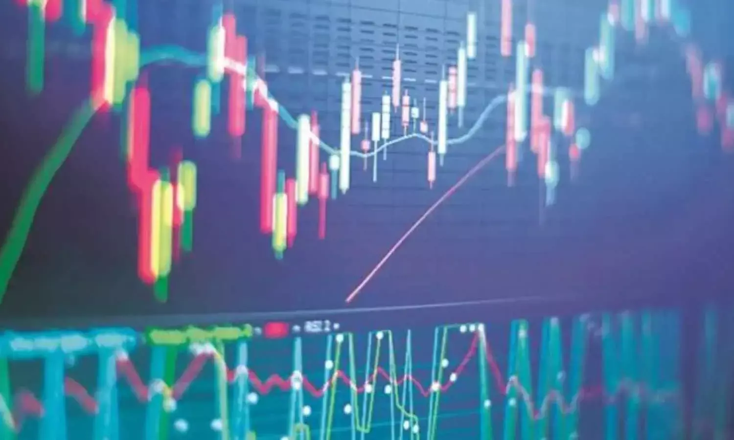 Mkt is largely negative