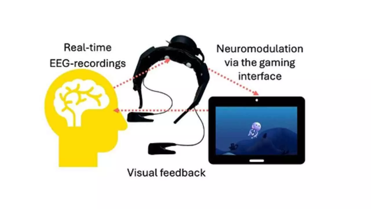 Brain Training Game For Drug-Free Pain Relief Developed Brain Training Game For Drug-Free Pain Relief Developed