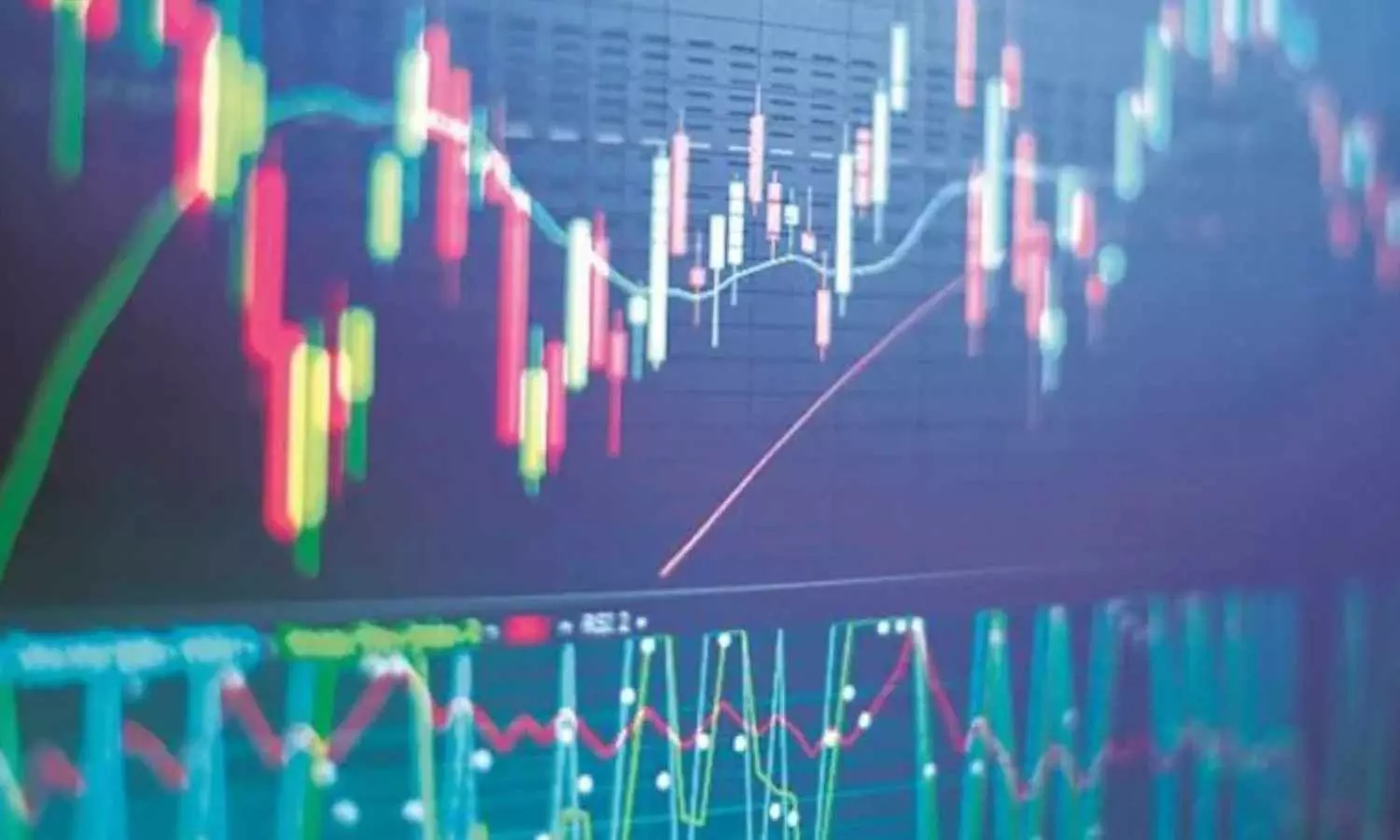 Mkt is largely negative Mkt is largely negative