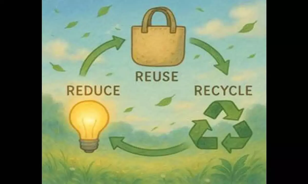 Sustainability Starts At Home: Building And City-Level Actions For A Greener Tomorrow