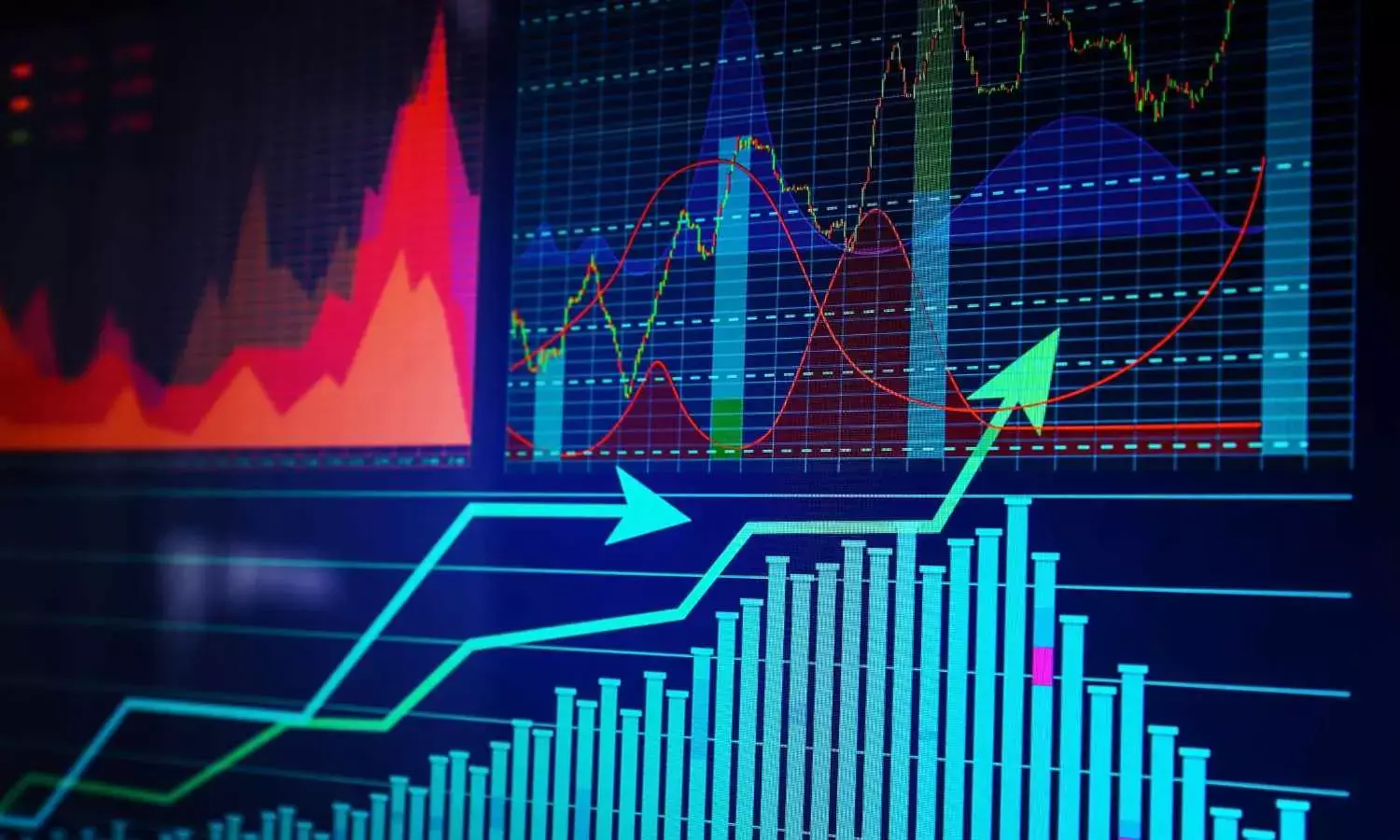 Further uptrend possible from current level
