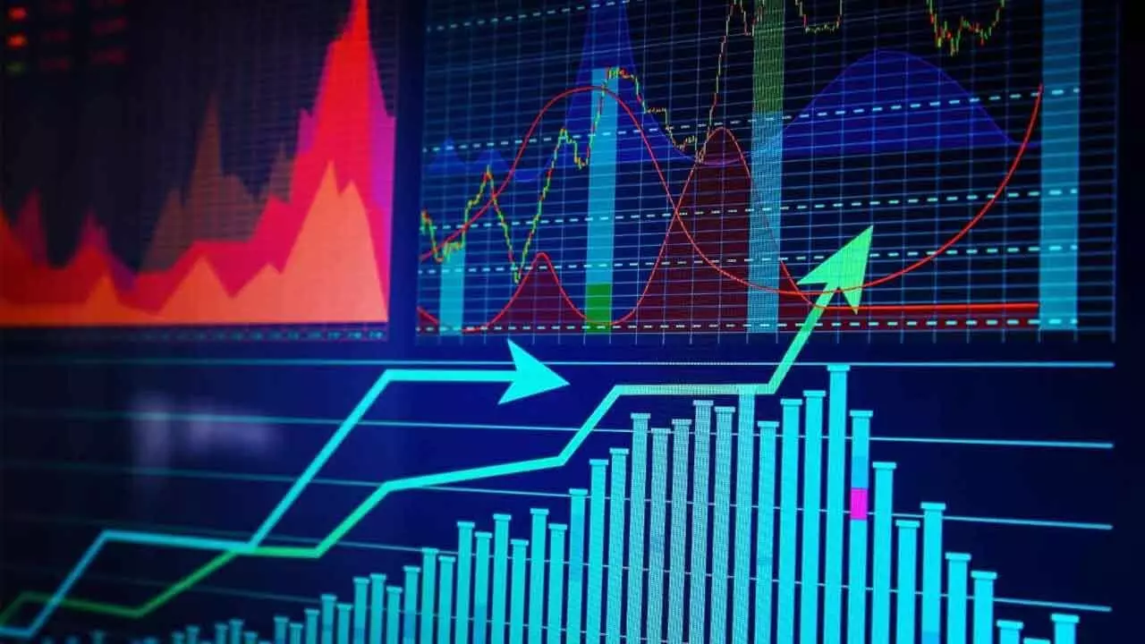 Further Uptrend Possible From Current Levels Further Uptrend Possible From Current Levels