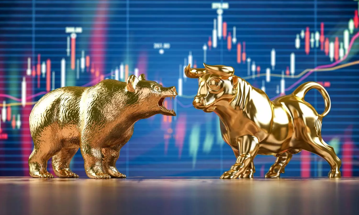Mkt is indecisive between bulls and bears Mkt is indecisive between bulls and bears