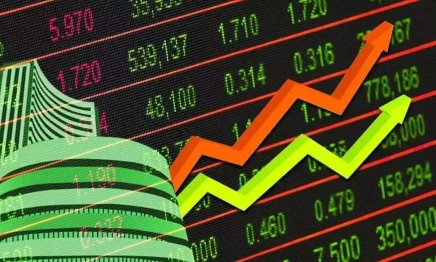 Range-bound textures are likely to continue