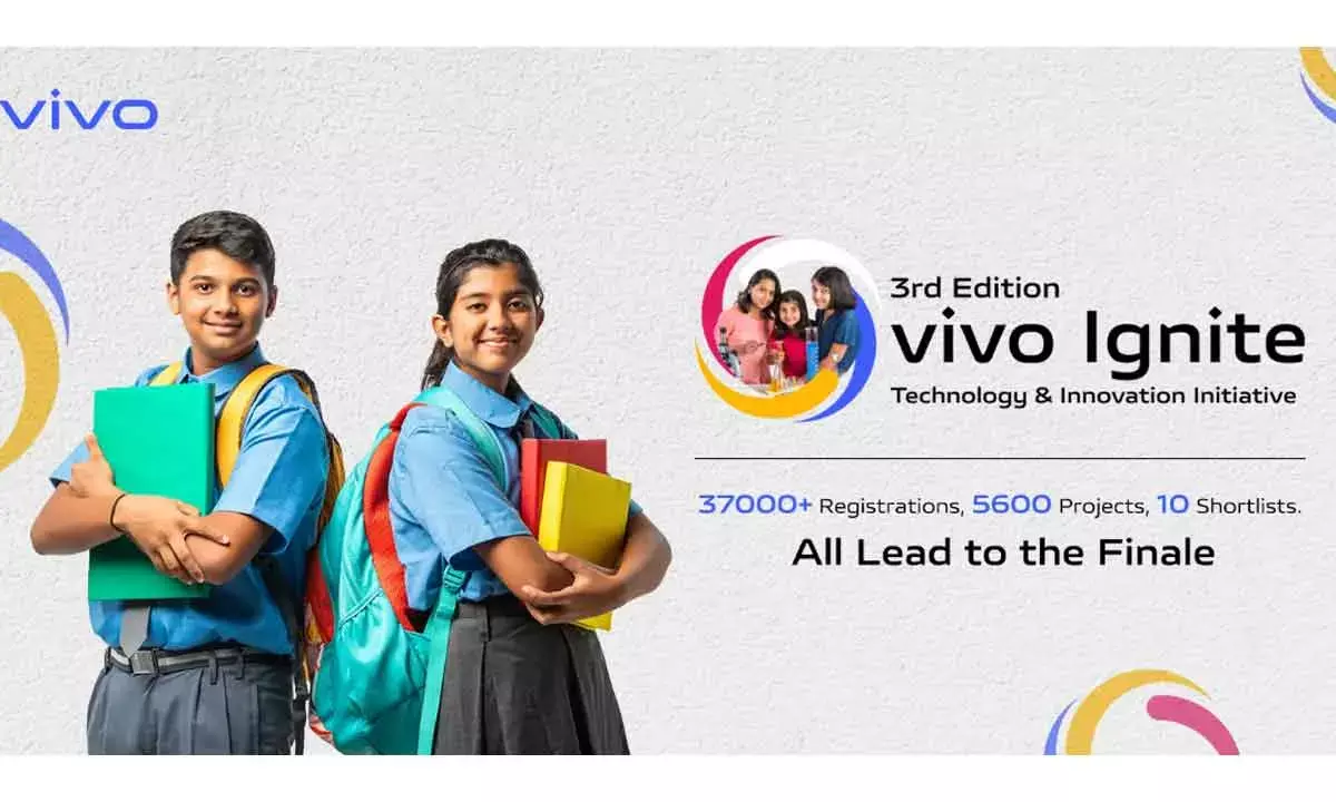 3rd Edition Of Vivo Ignite Winners