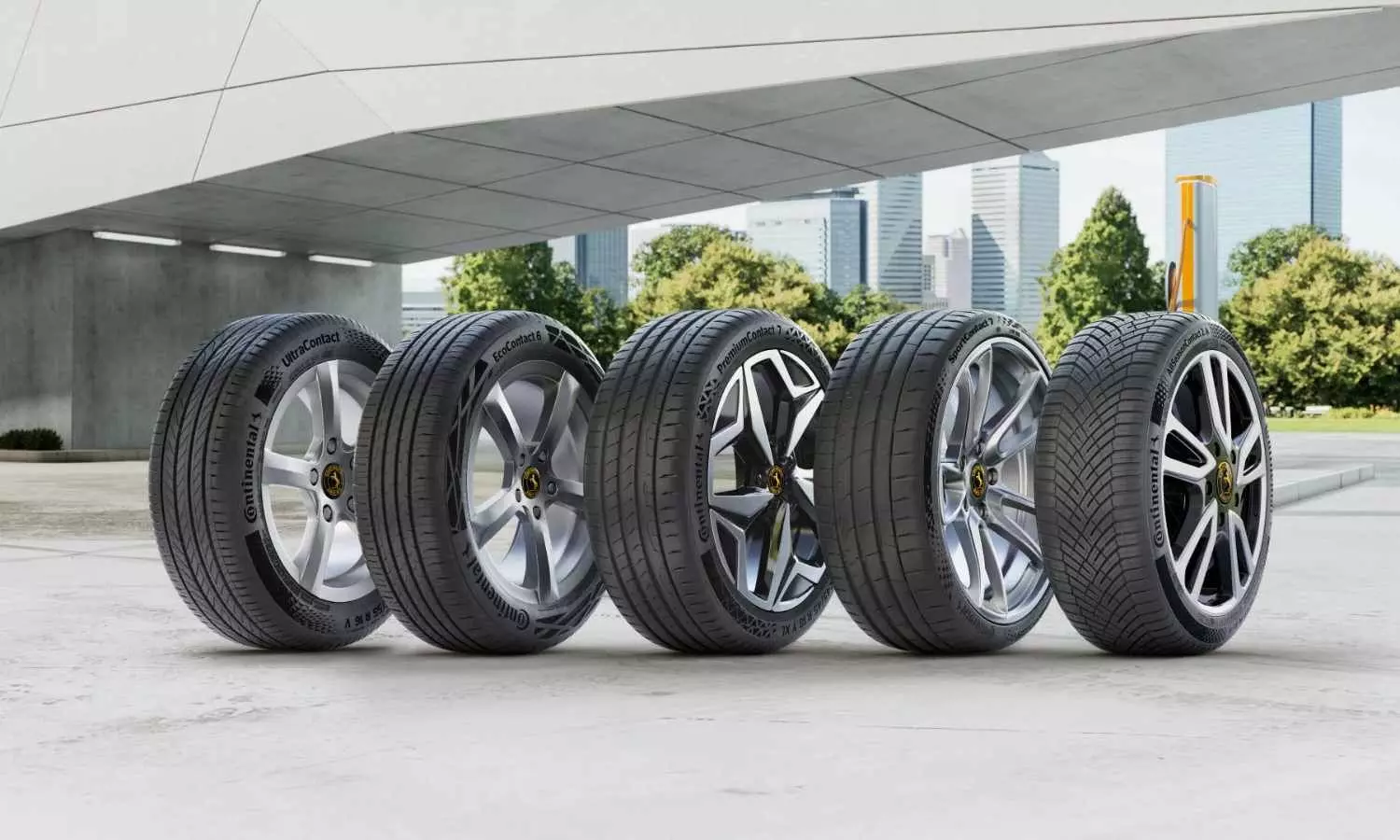 Continental Tires Strengthens Commitment to India’s Passenger Vehicle Segment Continental Tires Strengthens Commitment to India’s Passenger Vehicle Segment