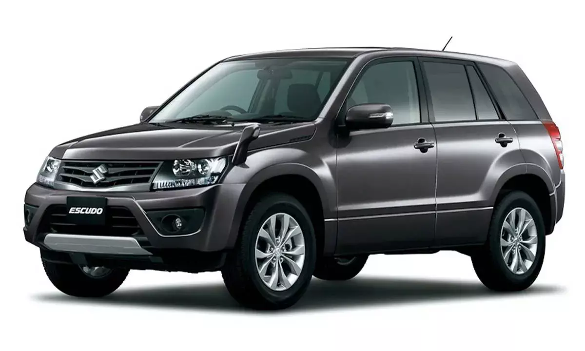 Maruti Suzuki’s Upcoming Escudo SUV (Y17) to Slot Between Brezza & Grand Vitara