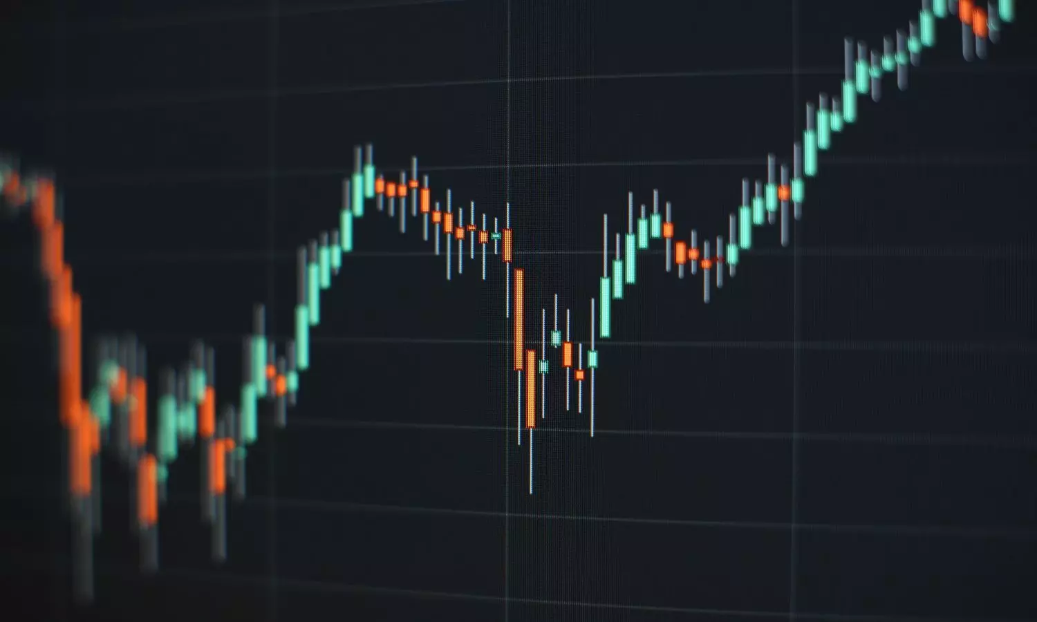 Buy on intraday corrections and sell on rallies Buy on intraday corrections and sell on rallies