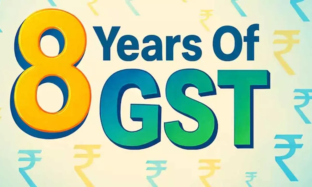 Eight Years of GST: Revolutionizing Indias Economy and What Comes Next