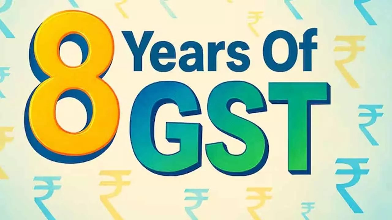 Eight Years of GST: Revolutionizing Indias Economy and What Comes Next