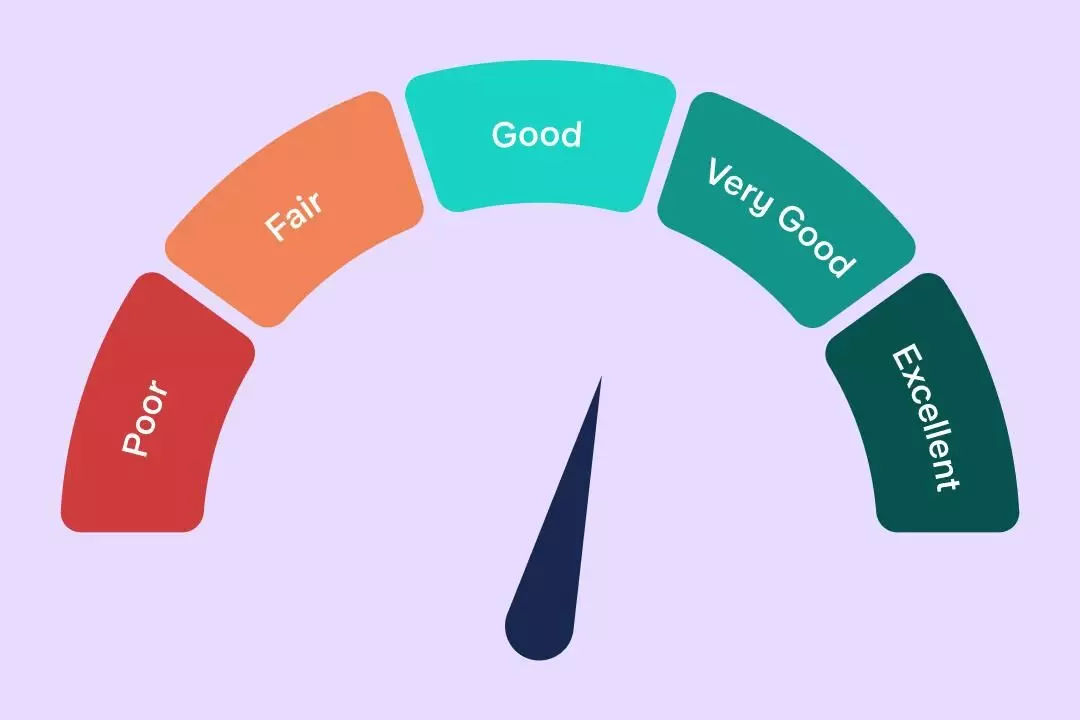 Brians club: How Guides You Through the Credit-Building Process Brians club: How Guides You Through the Credit-Building Process