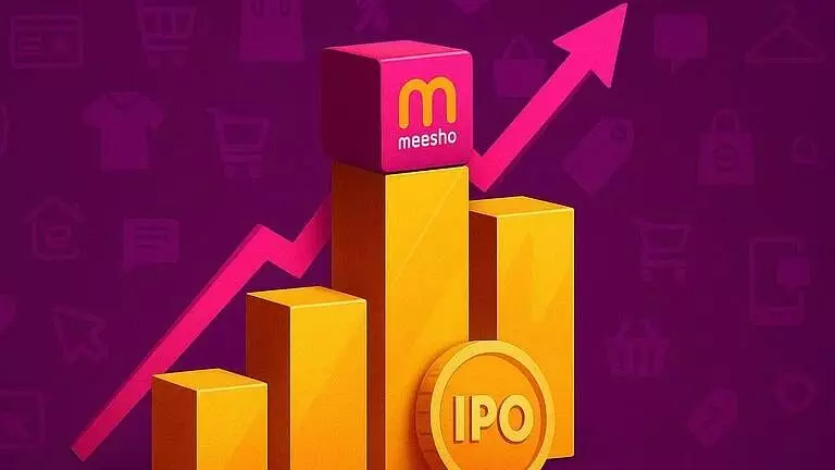 Meesho Files Confidential IPO Papers, Eyes ₹4,250 Crore Capital Raise Meesho Files Confidential IPO Papers, Eyes ₹4,250 Crore Capital Raise
