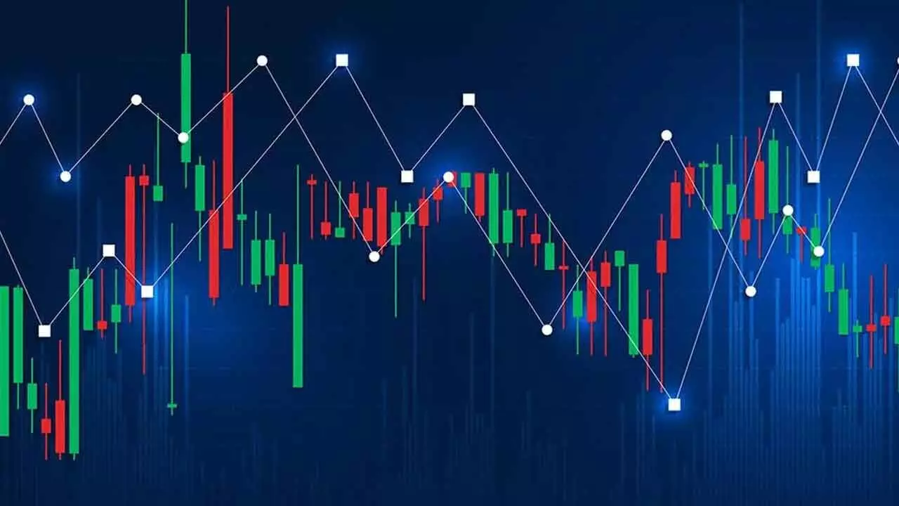 Global Winds and Local Shifts: Whats Moving the Indian Stock Market Today? Global Winds and Local Shifts: Whats Moving the Indian Stock Market Today?