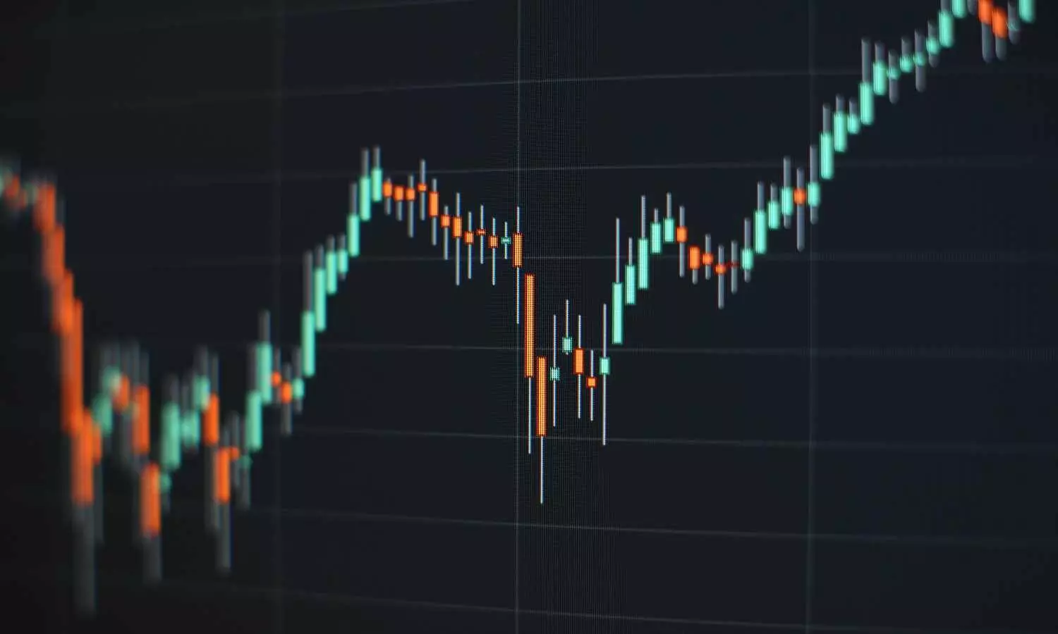 Mkt may further weaken from current levels Mkt may further weaken from current levels