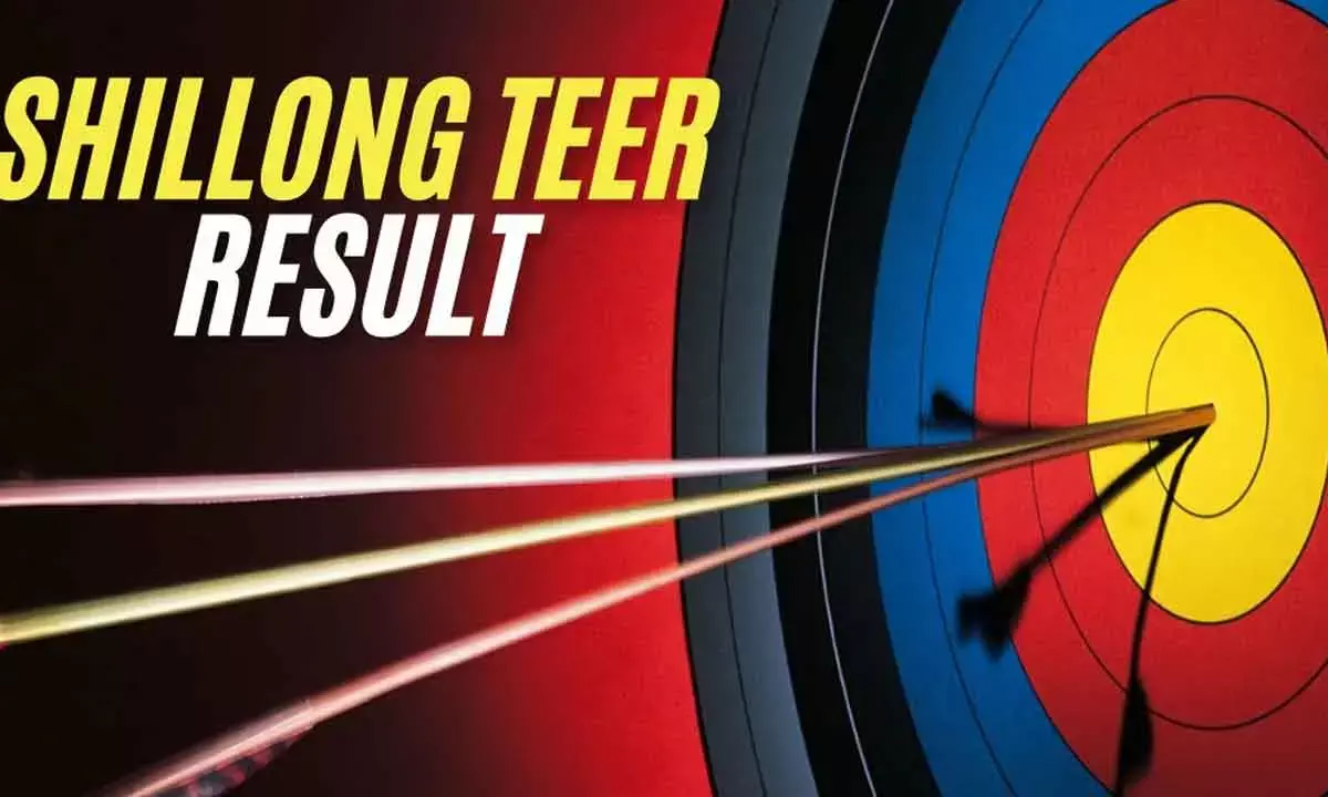 Hit the Bullseye: Shillong Teer Results for July 17, 2025 – Are You a Winner?