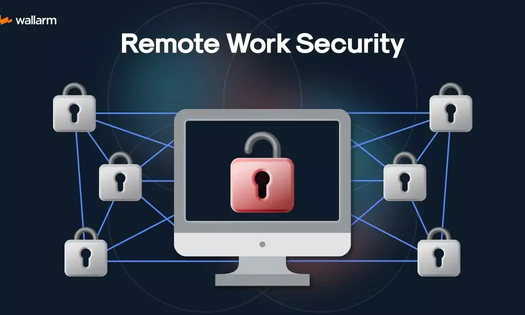 Remote Team And Secure Access In International Markets