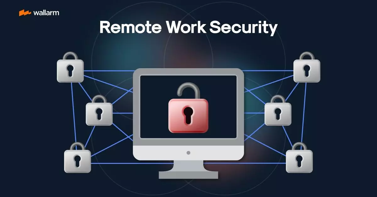 Remote Team And Secure Access In International Markets