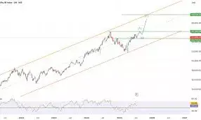 Trade Setup For July 21: Nifty Faces Key Resistance At 25,100, Support Firm At 24,700