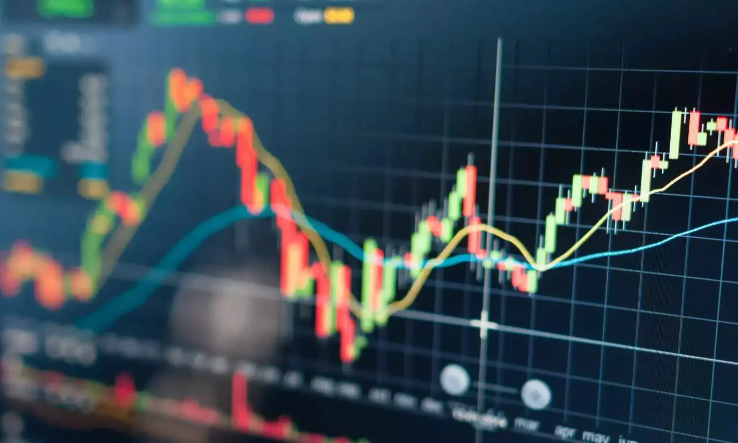 Market heading for temporary weakness