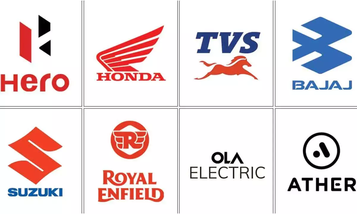 Indias Top 10 Two-Wheelers in June 2025: Winners and Losers in a Shifting Market