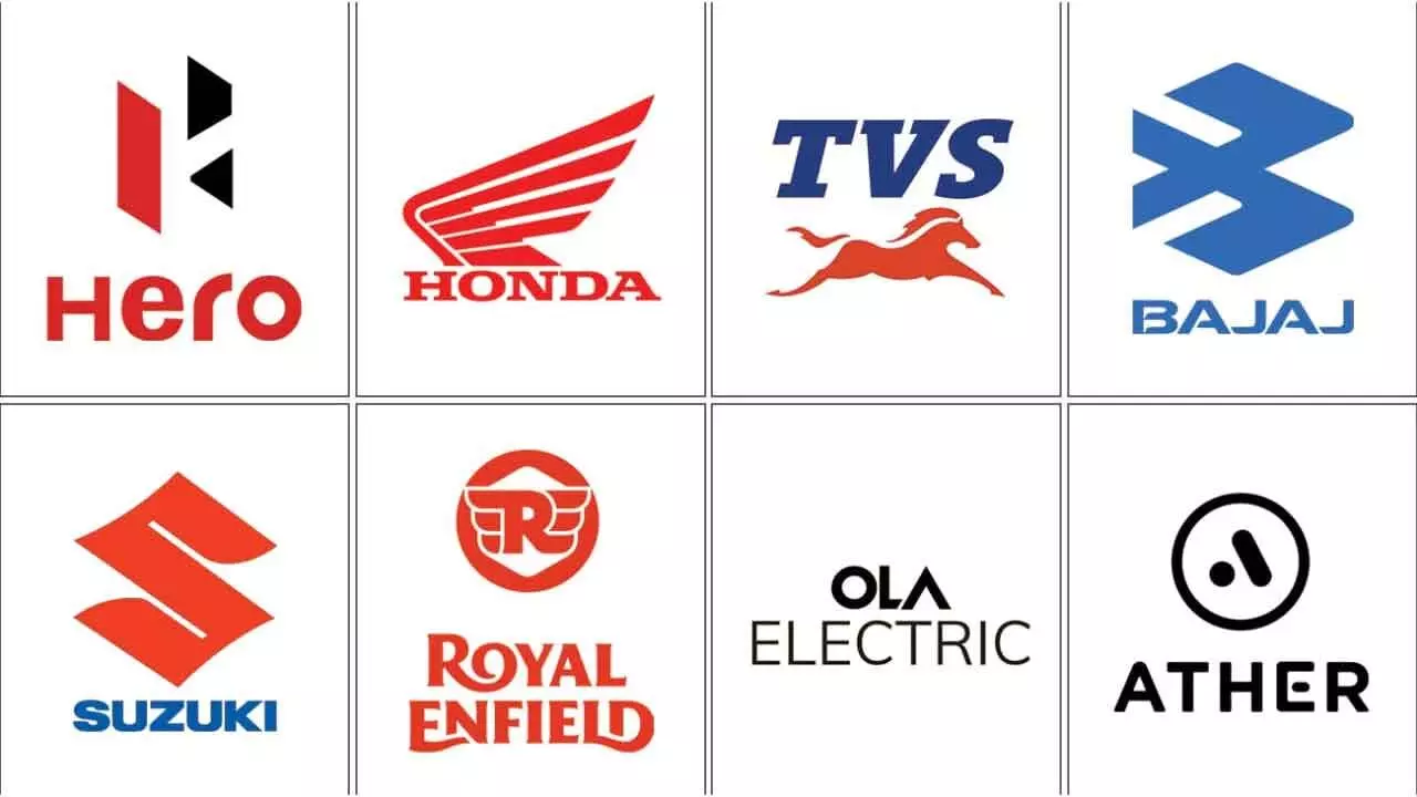 Indias Top 10 Two-Wheelers in June 2025: Winners and Losers in a Shifting Market