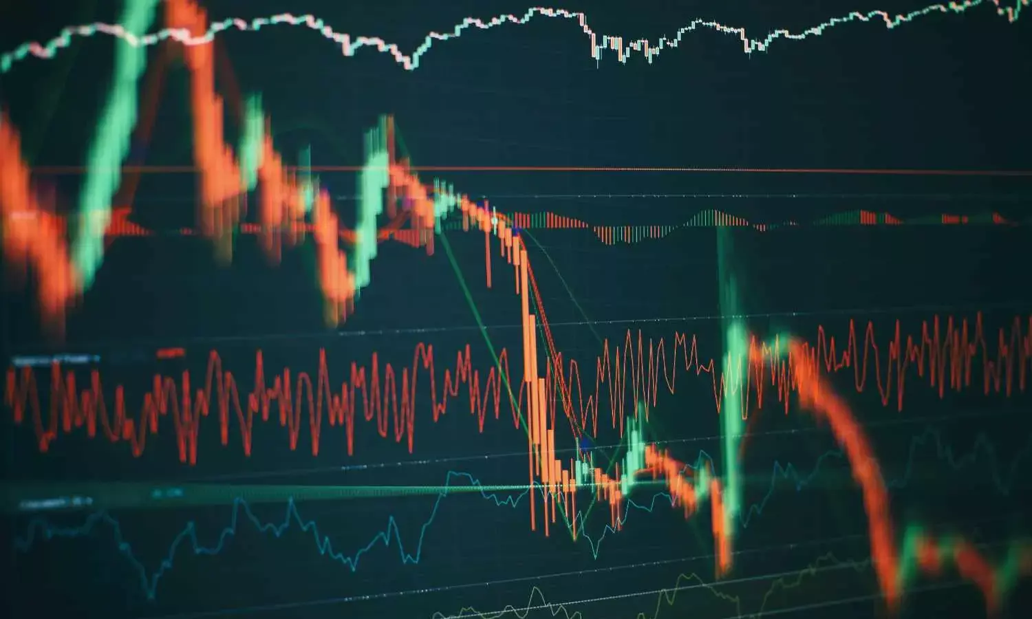 Market is largely negative