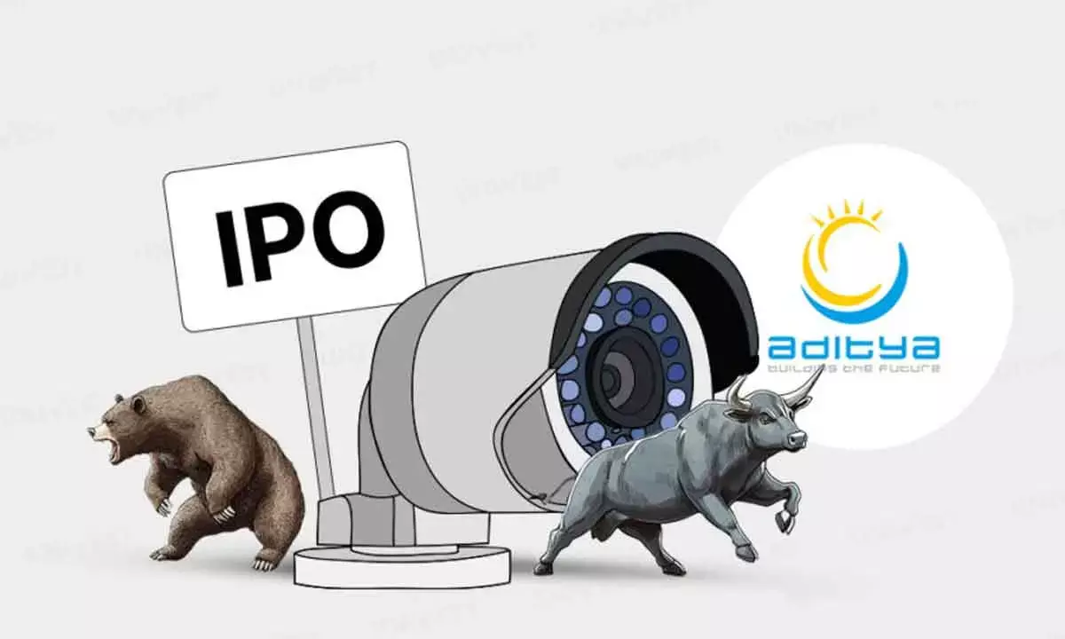 Aditya Infotech IPO 2025: GMP, Subscription, Allotment, Review, Apply or Not