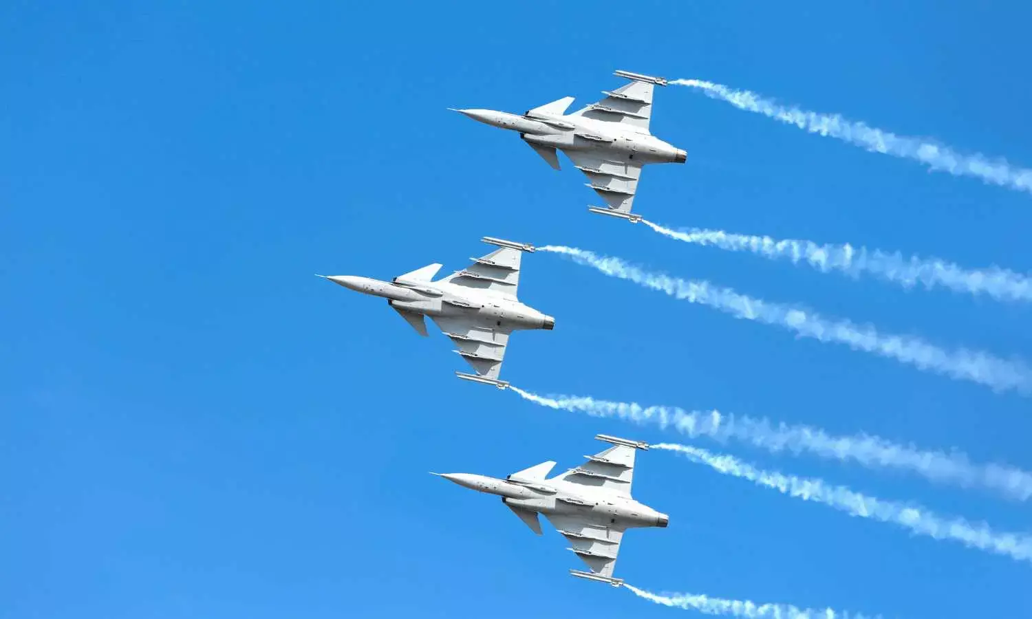 Calibrating the Indian Air Force