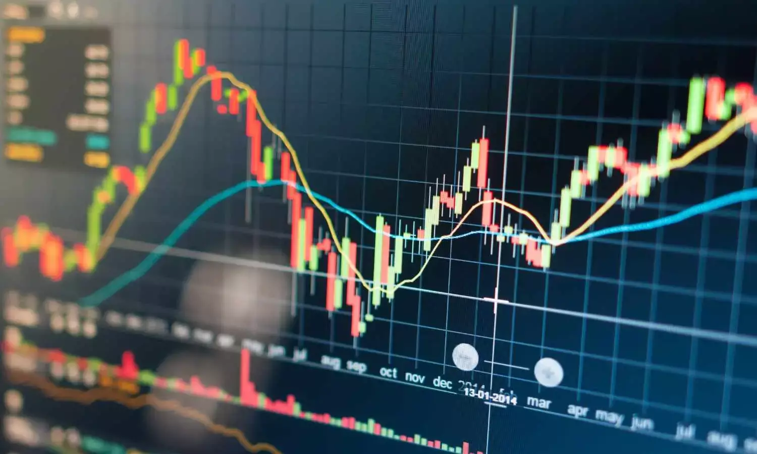 Stock Market Closed Today for Diwali Balipratipada