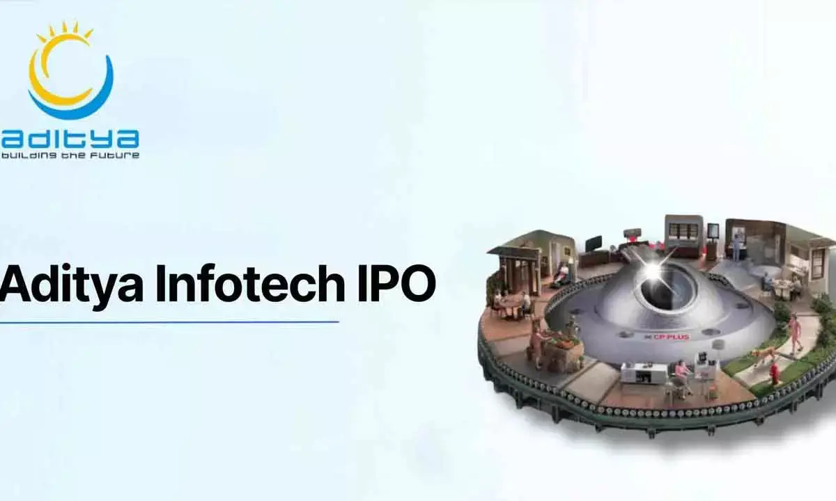 Aditya Infotech IPO Allotment Date: How to Check Online, GMP & Key Updates