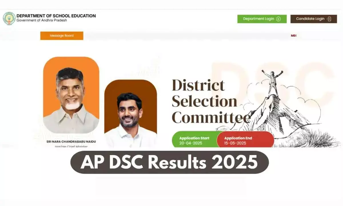 AP Mega DSC Results 2025 Released — Merit List, Verification, and Appointment Timeline
