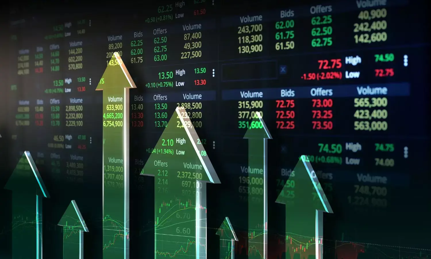 Go for level-based trading strategyGo for level-based trading strategy