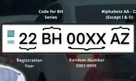 Bharat Series Number Plate: Who Can Get It and How to Apply? Bharat Series Number Plate: Who Can Get It and How to Apply?