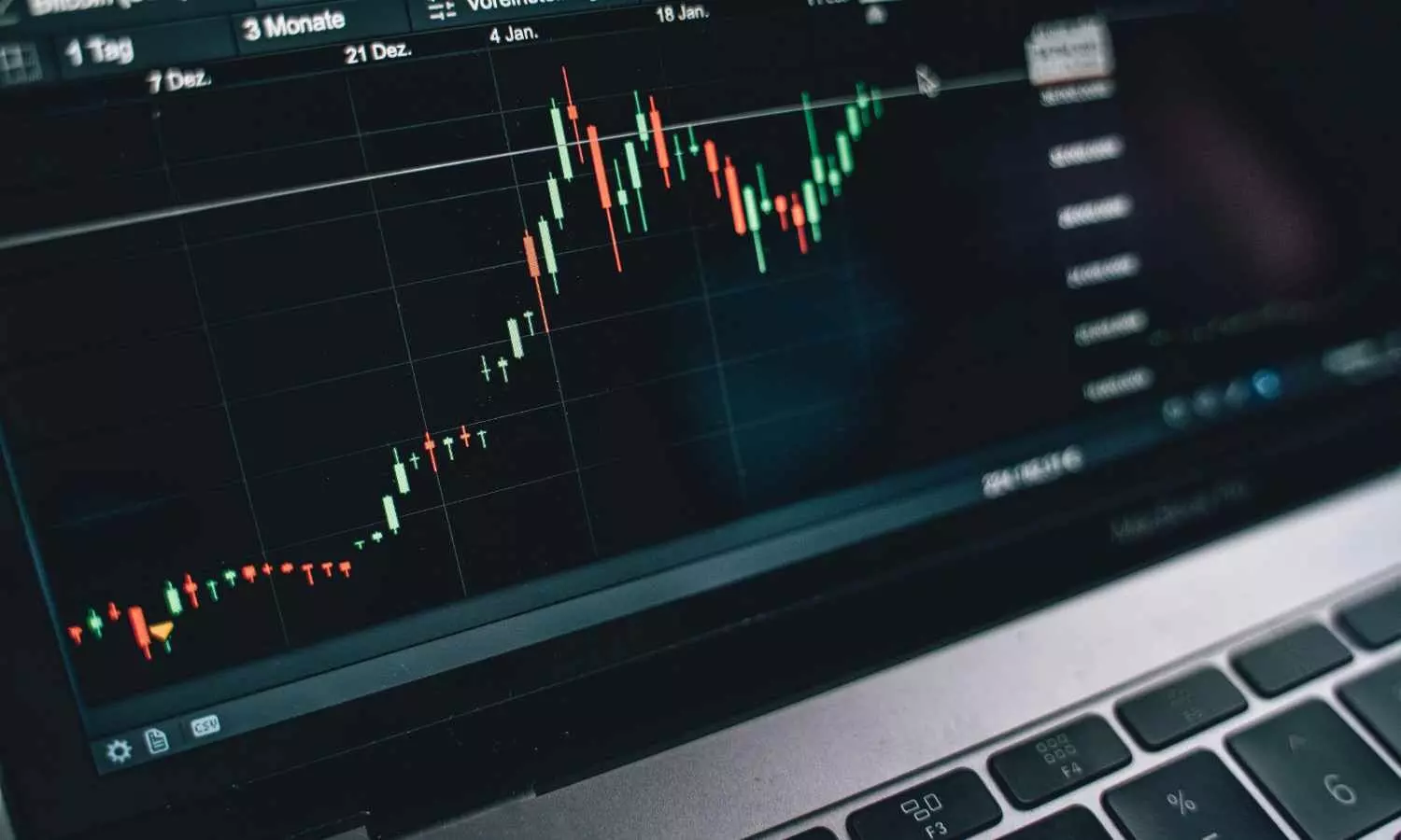 Uptrend wave is likely to continue on higher side