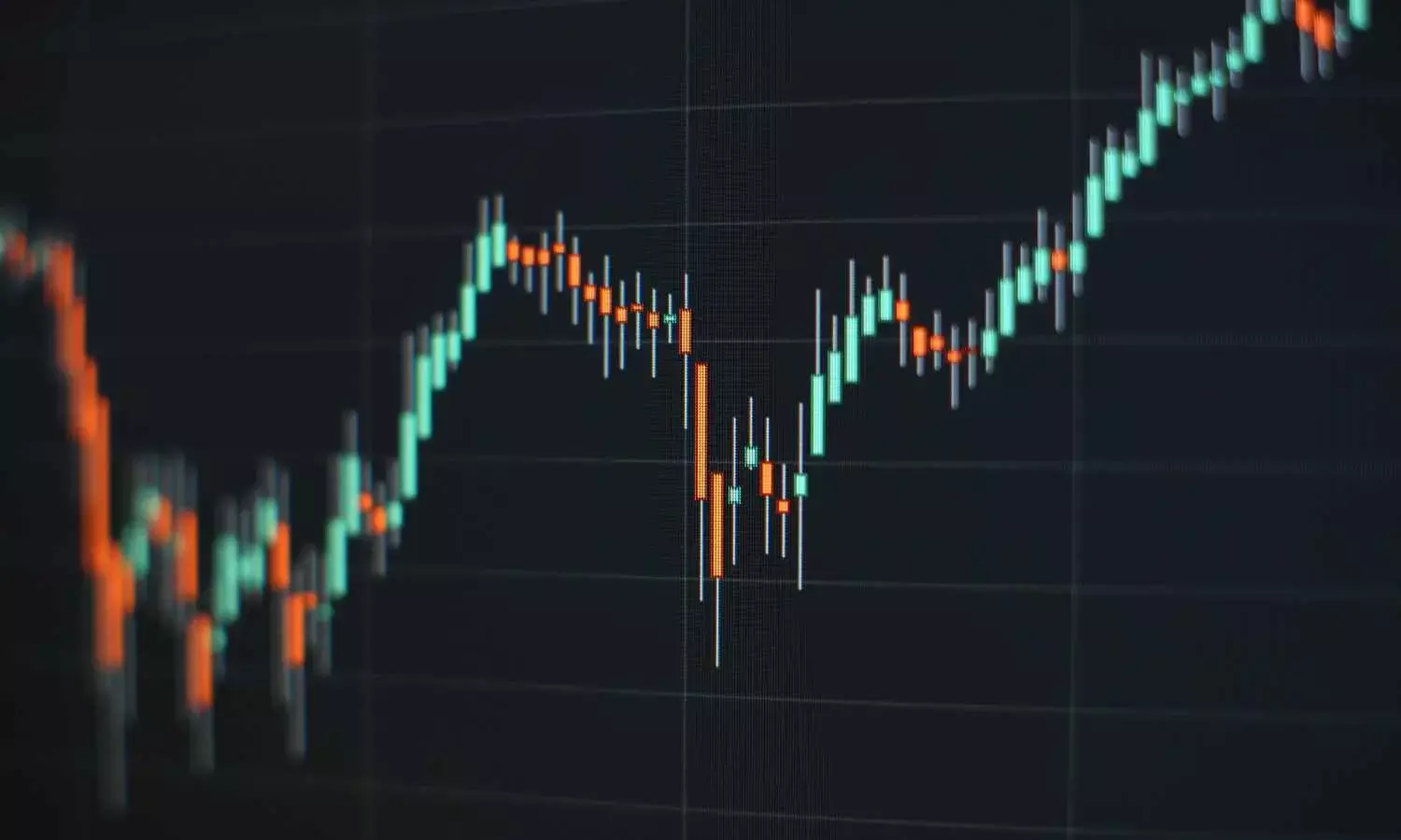 Further uptrend possible from current levels