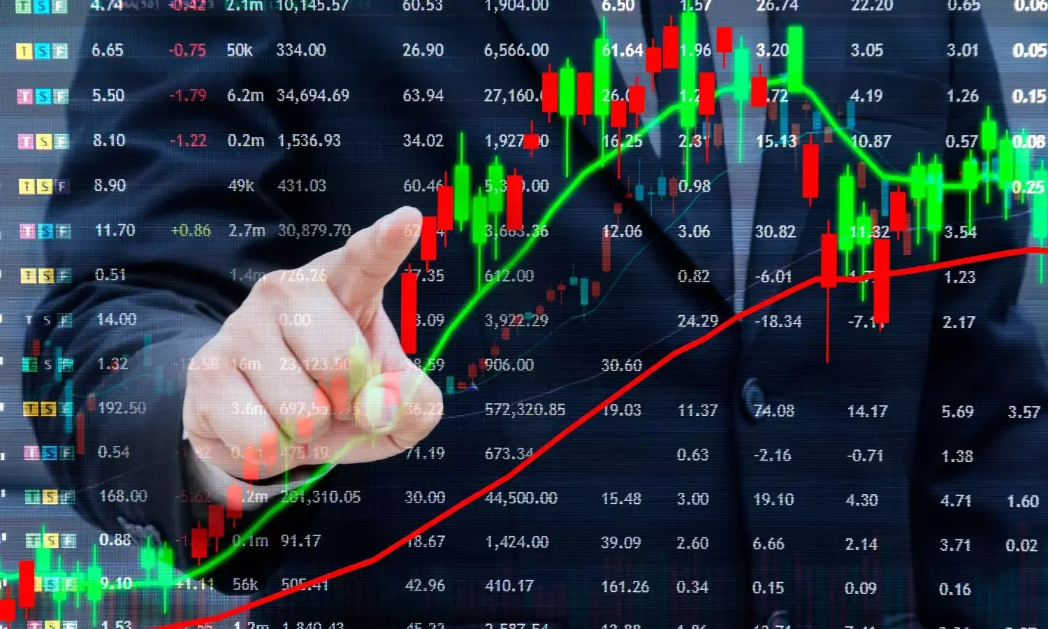Mkt is indecisive between bulls and bears