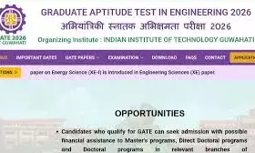 GATE 2026 Official Brochure Released: Key Changes, Exam Dates, and Registration Details