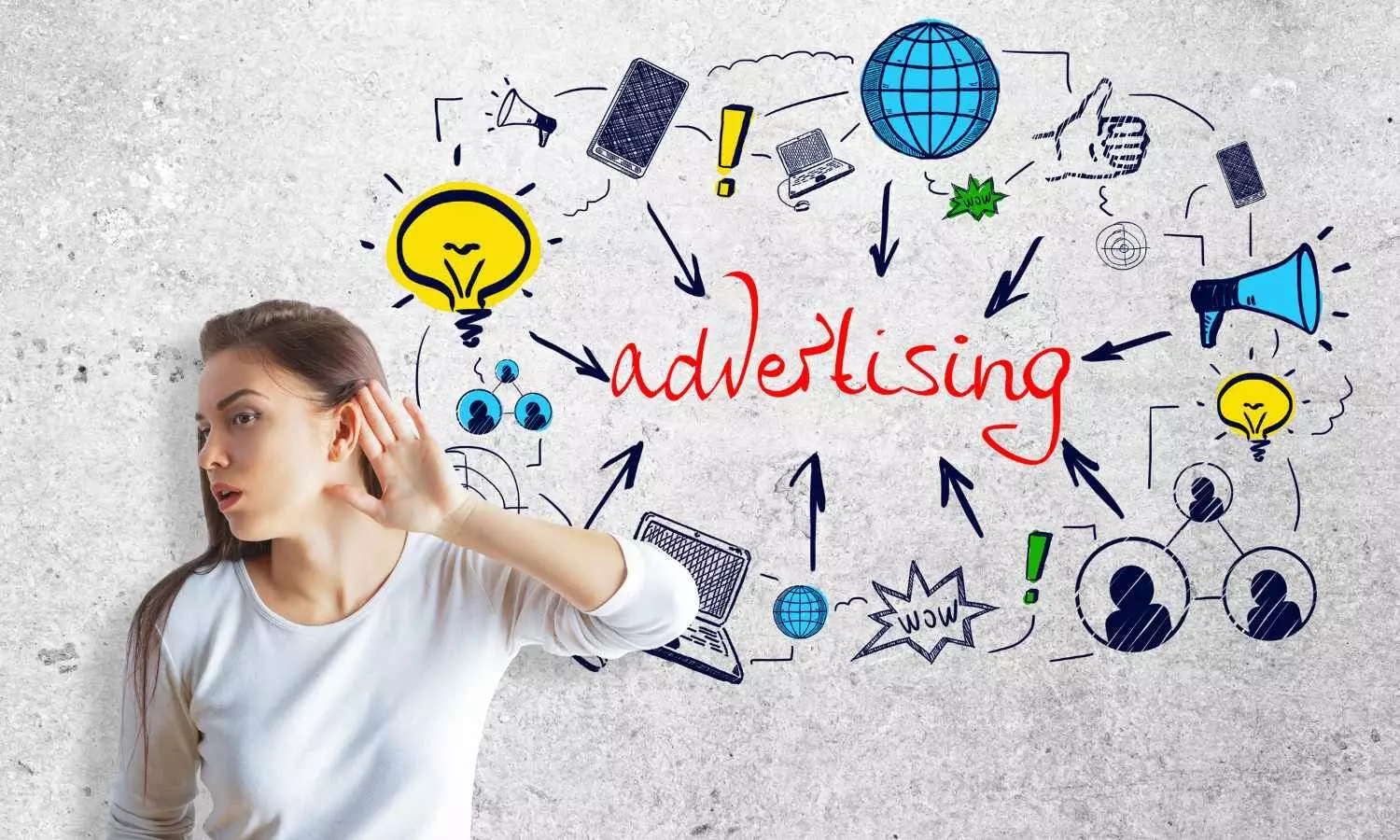 Advertising changing with time Advertising changing with time