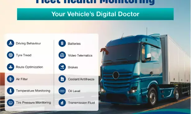 AI Maintenance & Routing via Fleet Management Solutions