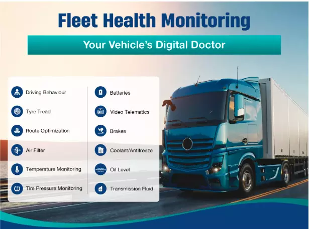 AI Maintenance & Routing via Fleet Management Solutions AI Maintenance & Routing via Fleet Management Solutions