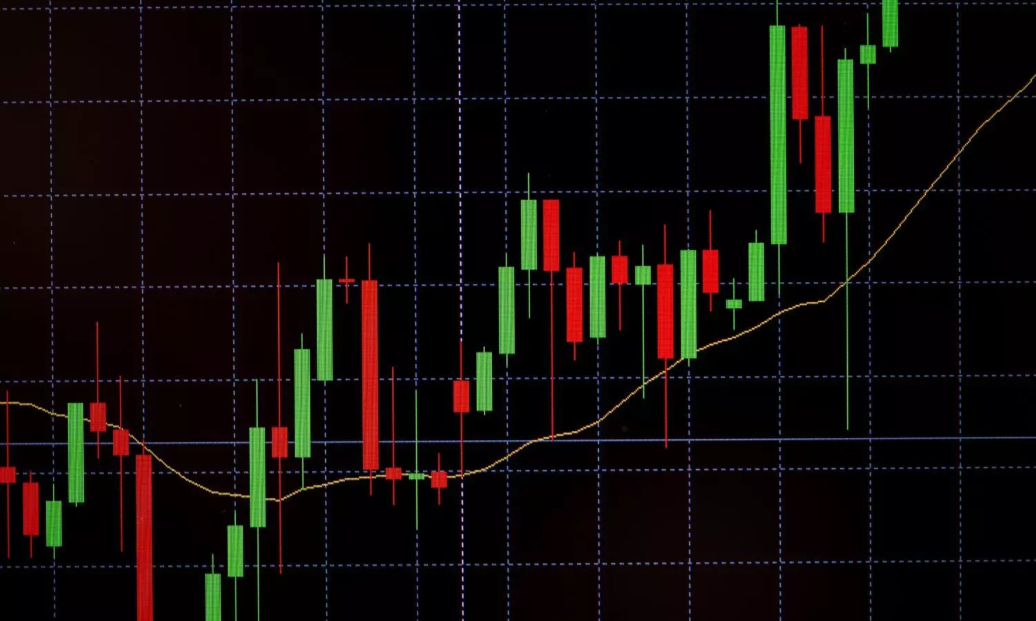 Mkt is indecisive between bulls and bears Mkt is indecisive between bulls and bears