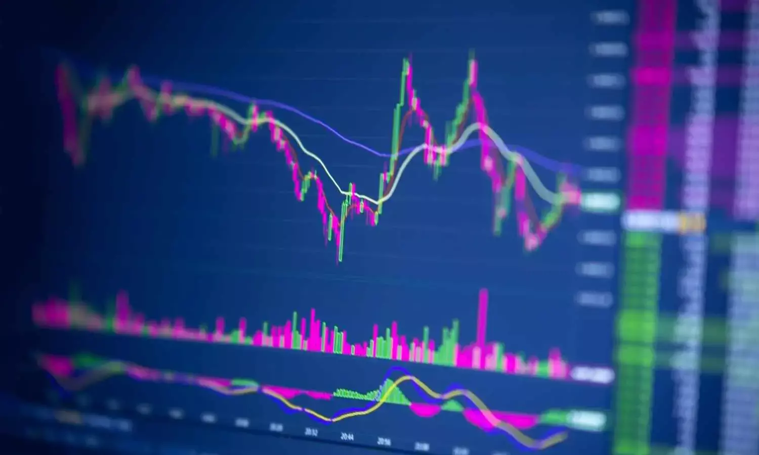 Pullback formation may continue